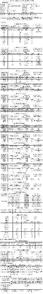 雙王集團(tuán)