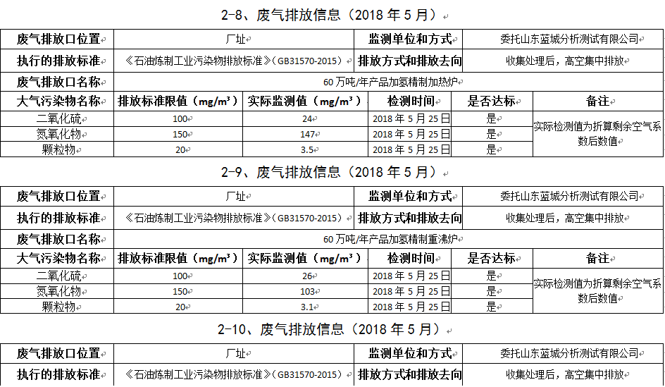 雙王像膠