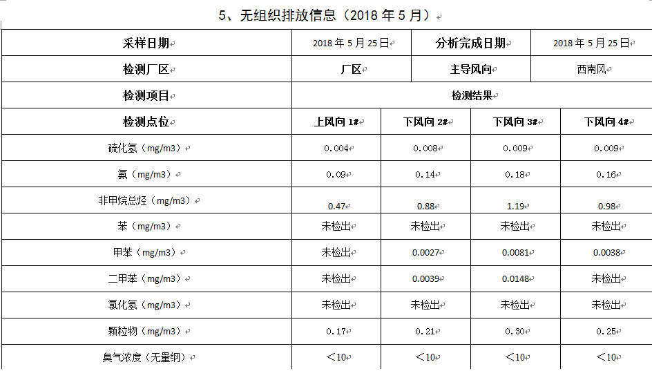 雙王像膠