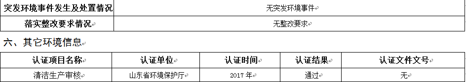 雙王像膠